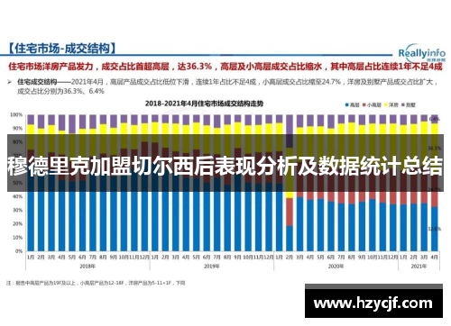 穆德里克加盟切尔西后表现分析及数据统计总结